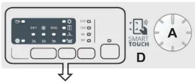CANDY CS C7LFS - CONTROLLI E INDICATORI - 1