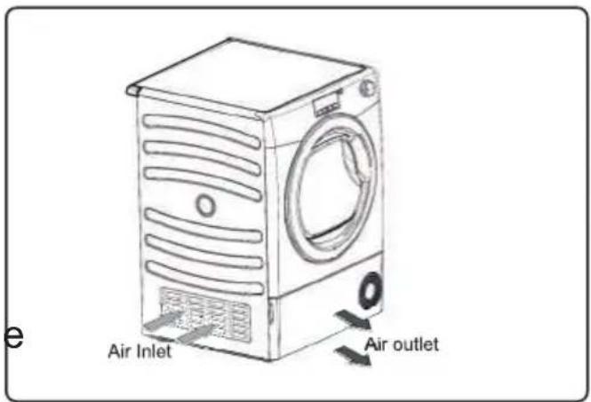 CANDY CS C7LFS - Ventilatie - 1
