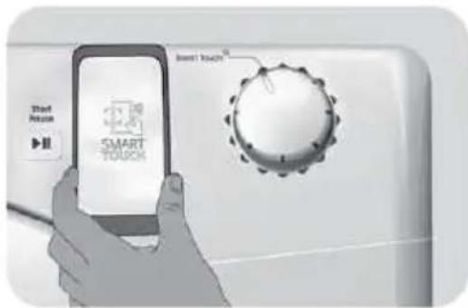 CANDY CS C7LFS - USAGES FREQUENTS - 1
