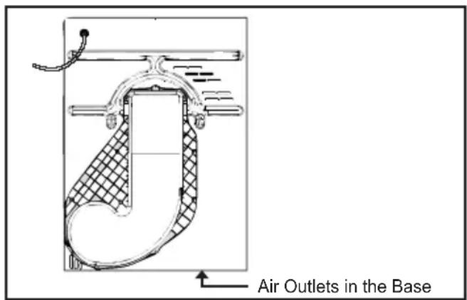CANDY SLH D813A2S - Ventilation - 1