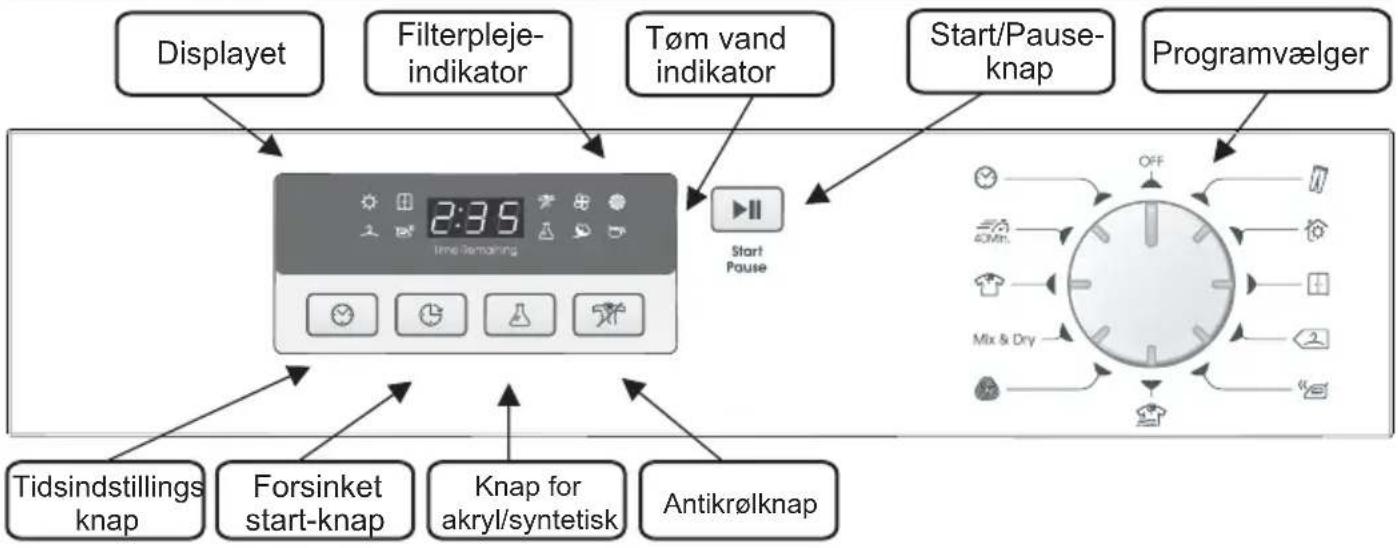 CANDY SLH D813A2S - KNAPPER OG INDIKATORER - 1