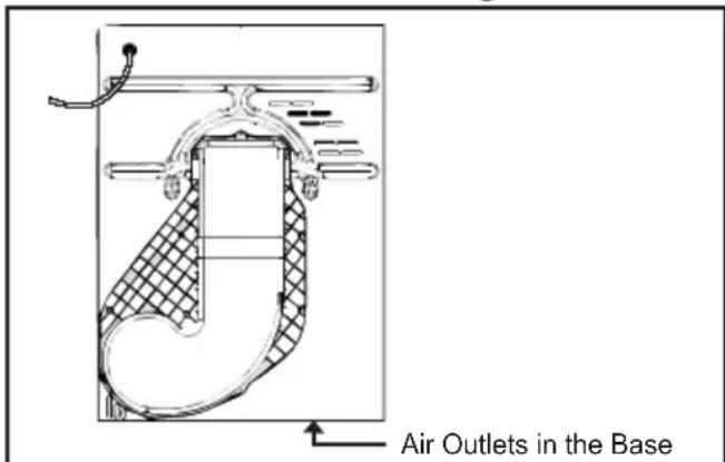 CANDY SLH D813A2S - VENTILATION - 1