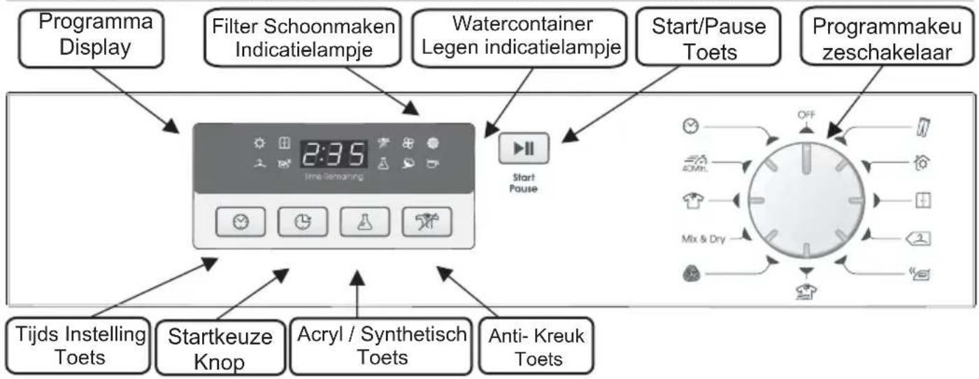 CANDY SLH D813A2S - Op de temperatuur van het drogen - 1