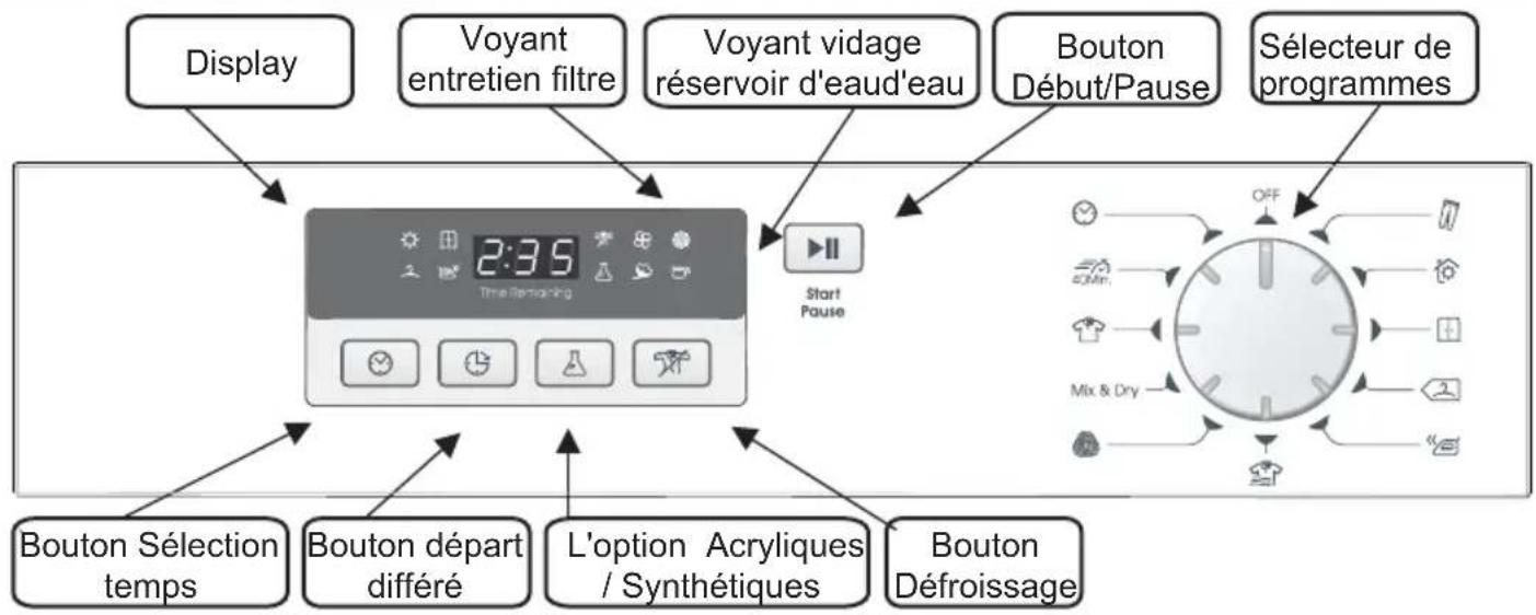 CANDY SLH D813A2S - COMMANDES et INDICATEURS - 1