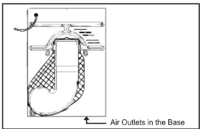 CANDY SLH D813A2S - Ventilation - 1