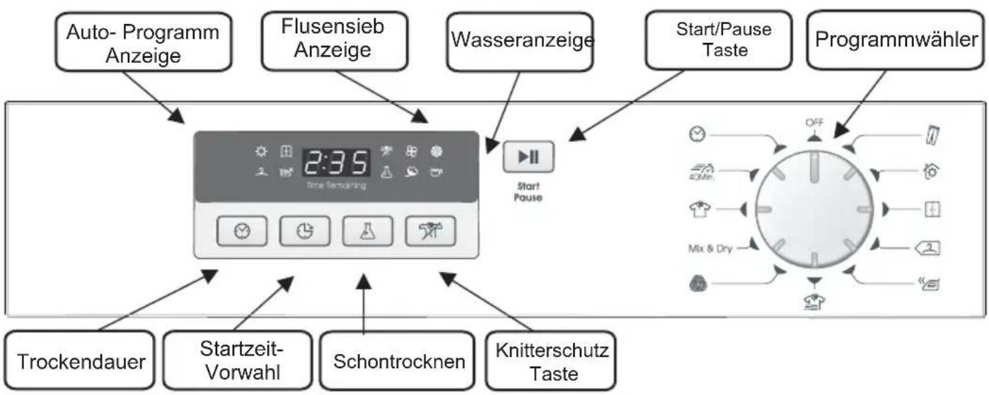 CANDY SLH D813A2S - SCHALTERBLENDE UND ANZEIGEN - 1