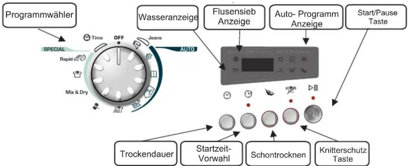 CANDY GCS 91013A2S - SCHALTERBLENDE UND ANZEIGEN - 1