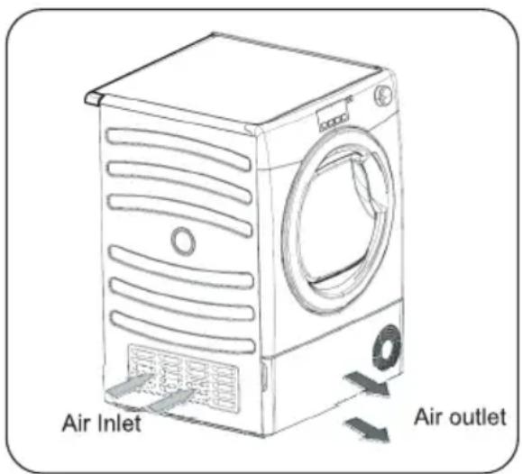 CANDY GVC D913BS - Ventilation - 1