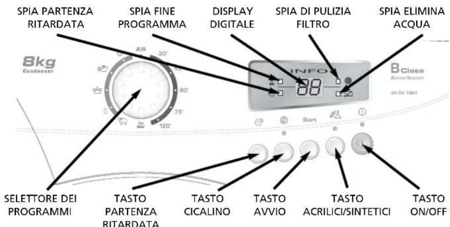 CANDY GO DC 78GT137S - Comandi e spie di segnalazione - 1