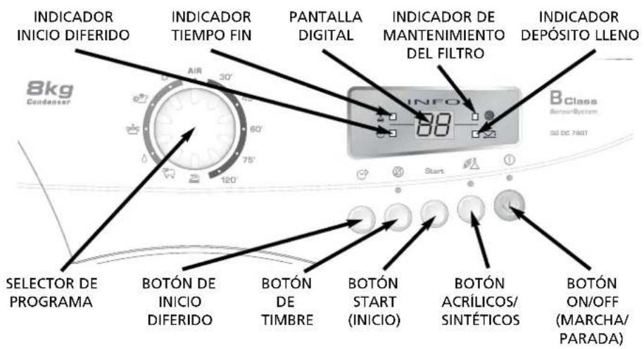 CANDY GO DC 78GT137S - Controles eindicadores - 1
