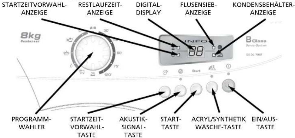 CANDY GO DC 78GT137S - Schalterblende und Anzeigen - 1