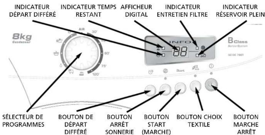 CANDY GO DC 78GT137S - Guide de séchage - 1