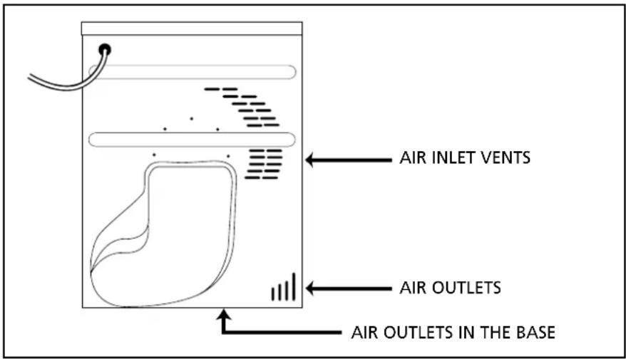 CANDY GO DC 78GT137S - Ventilation - 1