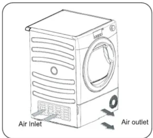 CANDY GVC D813BS - Ventilation - 1
