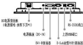 EIZO DuraVision FDX1203 - 取付方法 - 10