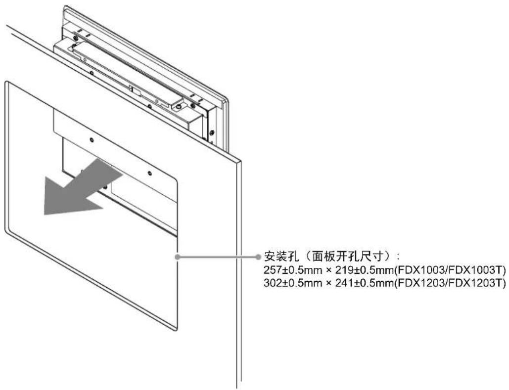 EIZO DuraVision FDX1203 - 连接器针脚分配 - 1