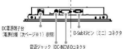 EIZO DuraVision FDX1203 - 外觀圖 - 5