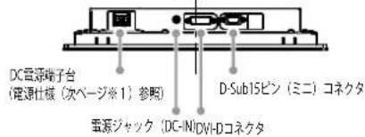 EIZO DuraVision FDX1203 - 外觀圖 - 9