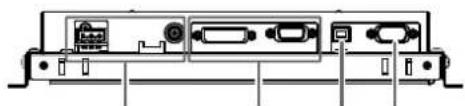 EIZO DuraVision FDX1203 - Controls and Functions - 6