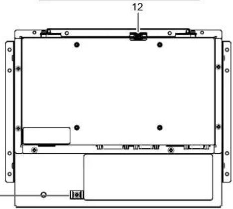 EIZO DuraVision FDX1203 - Controls and Functions - 4