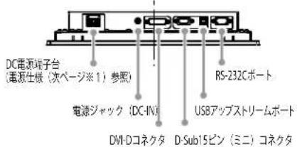 EIZO DuraVision FDX1203 - 外觀圖 - 14
