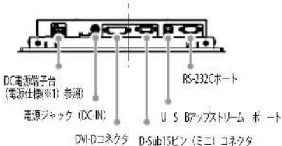 EIZO DuraVision FDX1203 - 外觀圖 - 2