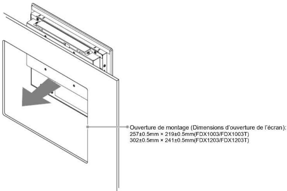 EIZO DuraVision FDX1203 - Attention - 1