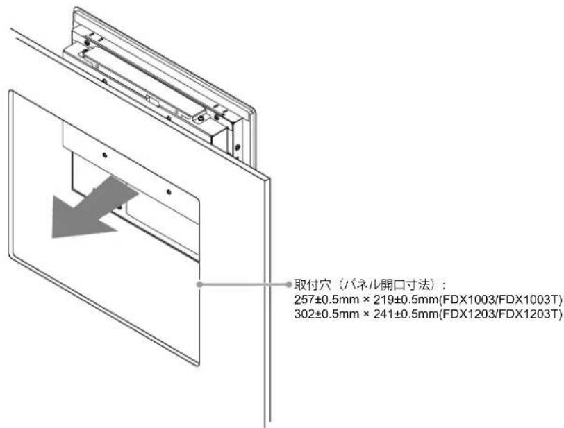 EIZO DuraVision FDX1203 - 注意点 - 1
