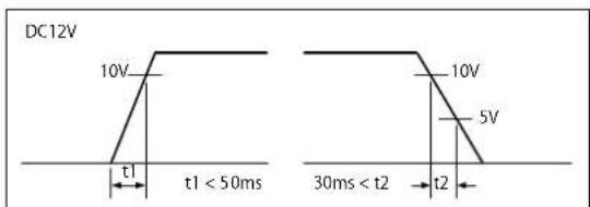 EIZO DuraVision FDX1203 - *2 按键扩展连接器:S3B-PH-SM4-TB (LF) (SN) (JST) 连接器针脚分配 - 1