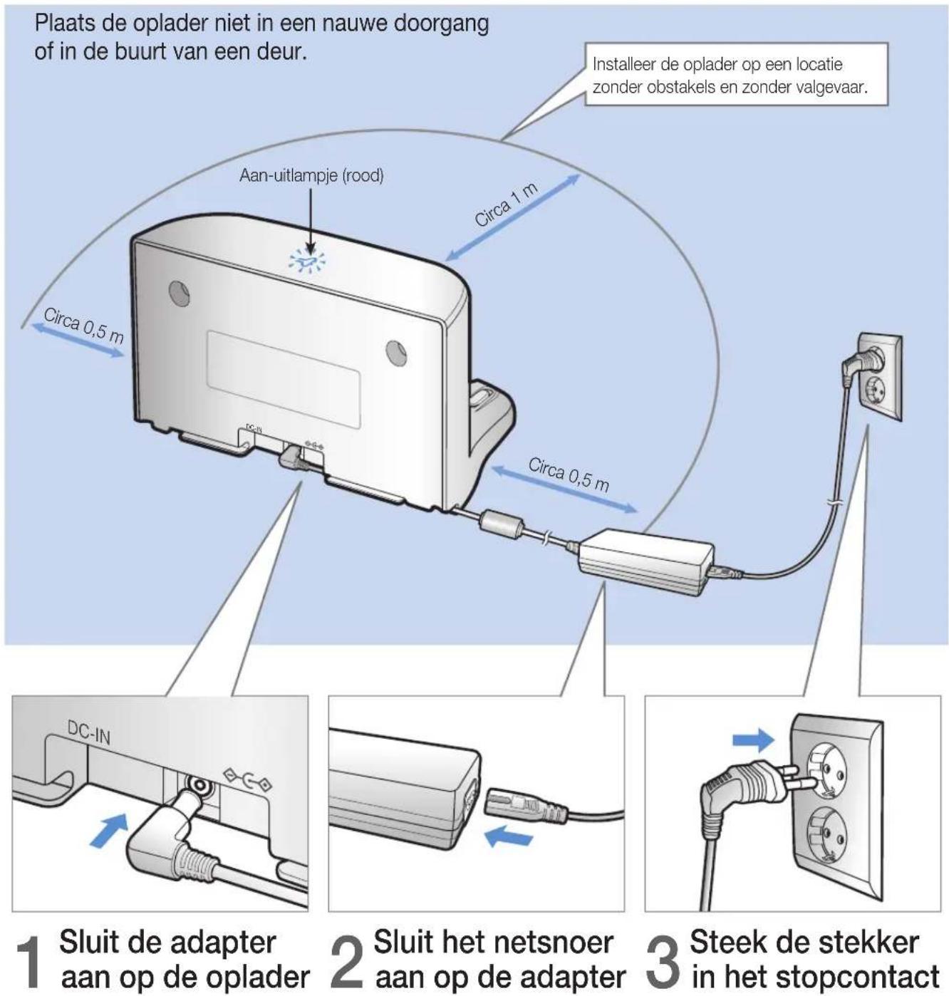 SAMSUNG POWERbot VR9000H - Installatie - 1