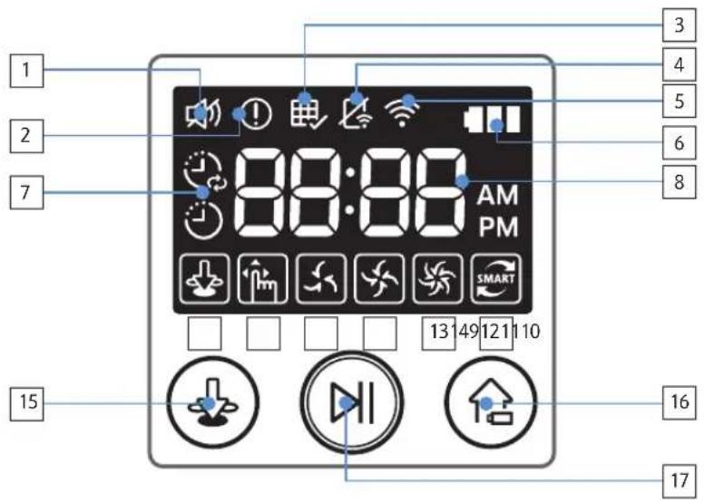 SAMSUNG POWERbot VR9000H - Unterseite - 1