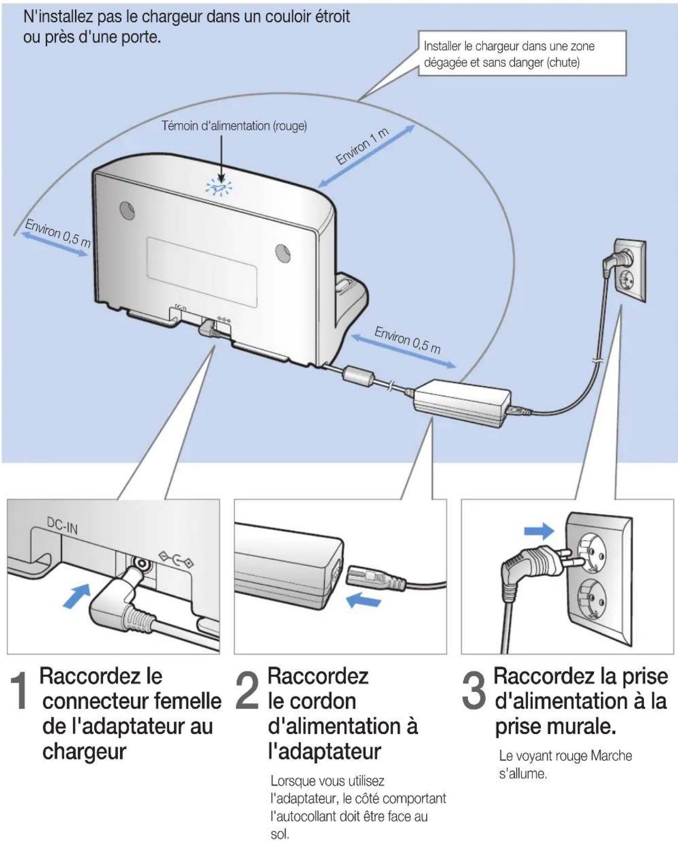 SAMSUNG POWERbot VR9000H - Installation - 1