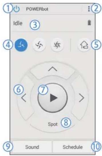 SAMSUNG POWERbot VR9000H - Contrôle du POWERbot - 1