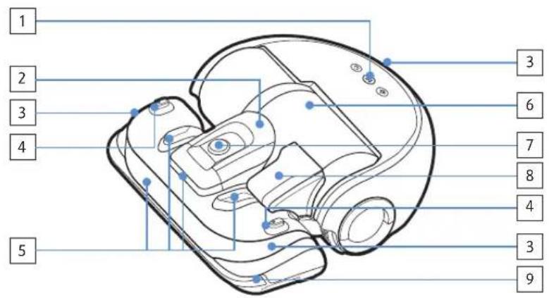 SAMSUNG POWERbot VR9000H - Namen van de onderdelen - 1