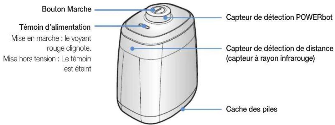 SAMSUNG POWERbot VR9000H - Nomenclature des composants du Virtual Guard - 1