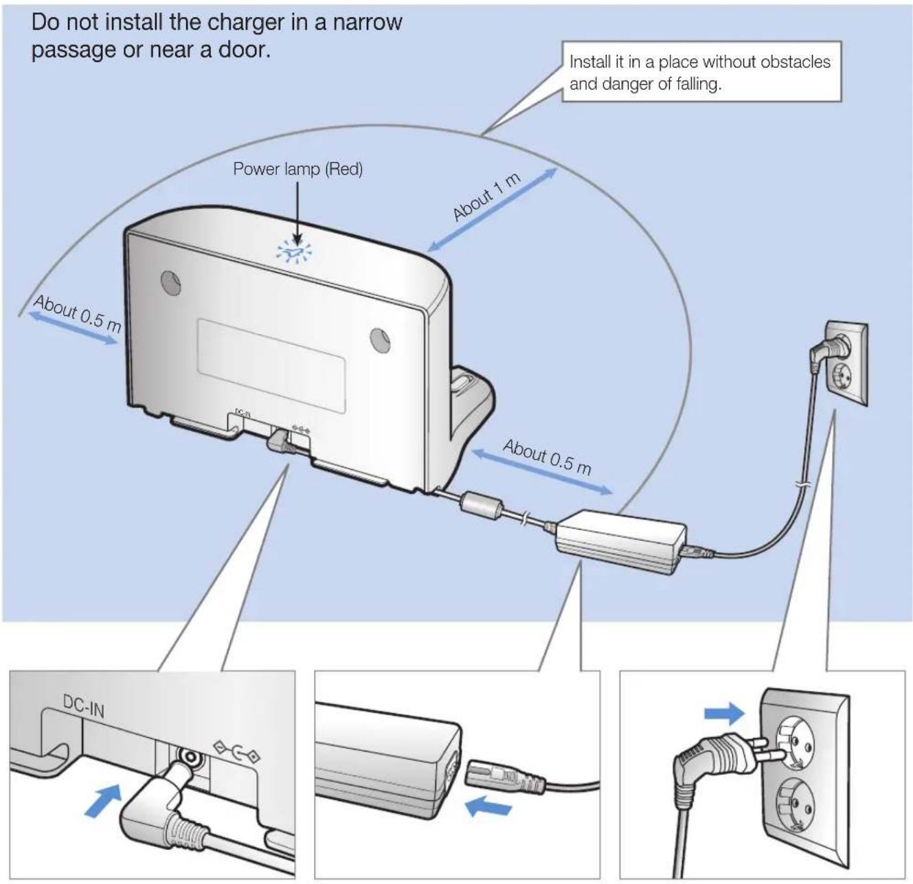 SAMSUNG POWERbot VR9000H - Installation - 1