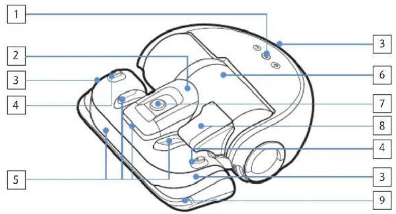 SAMSUNG POWERbot VR9000H - Bezeichnungen der Teile - 1