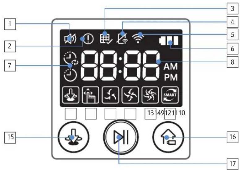 SAMSUNG POWERbot VR9000H - Name of each part - 3