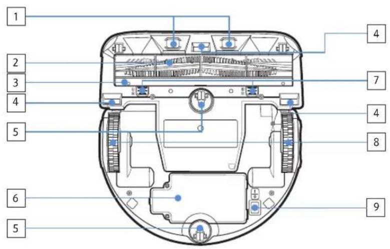 SAMSUNG POWERbot VR9000H - Bovenkant - 1