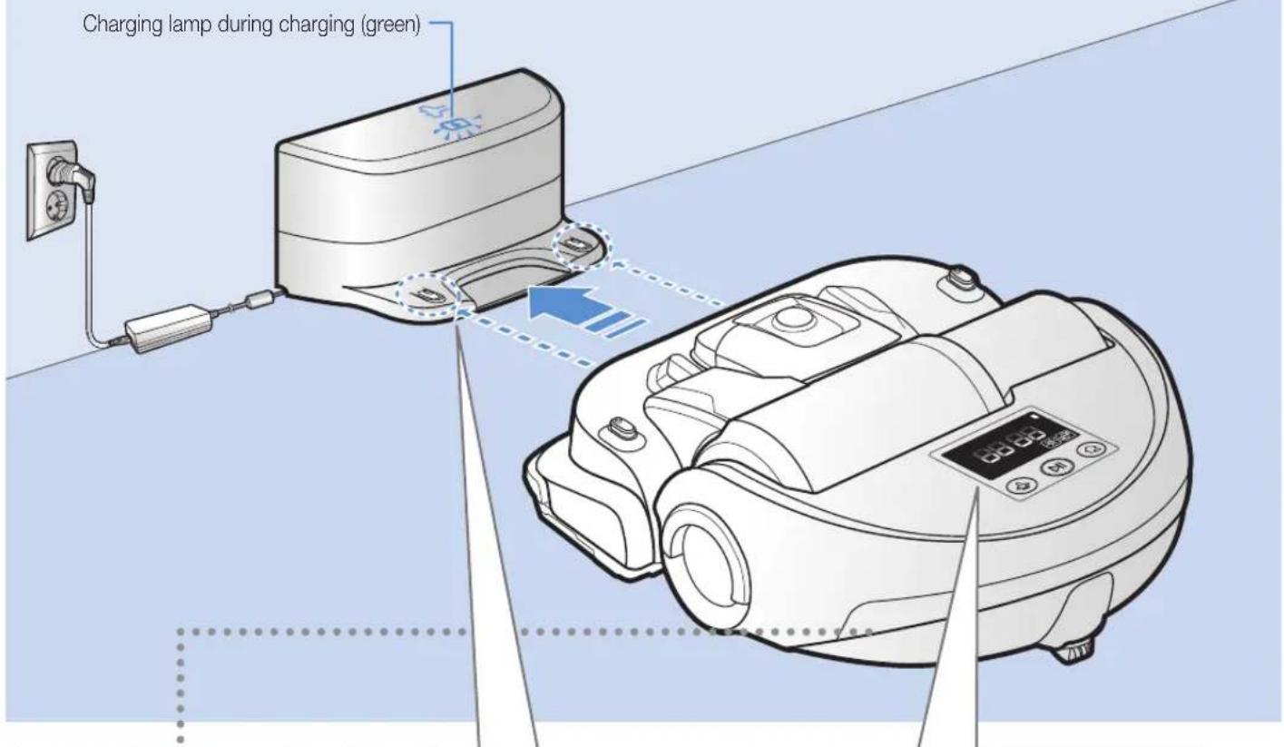 SAMSUNG POWERbot VR9000H - Charging - 2