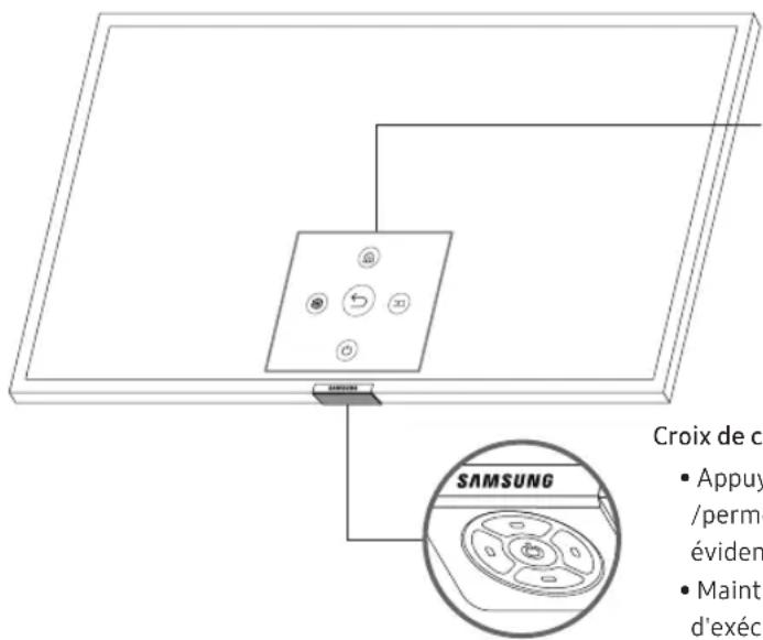 SAMSUNG QE65Q8CNAT - Utilisation du Croix de contrôle du téléviseur - 1