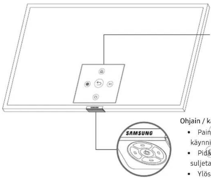 SAMSUNG QE65Q8CNAT - Television käytto Ohjain-saatimellä - 1