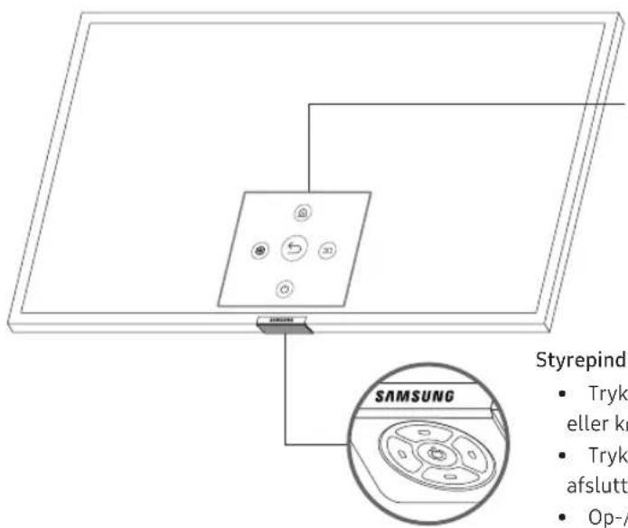 SAMSUNG QE65Q8CNAT - Brug af tv'ets Styrepind - 1