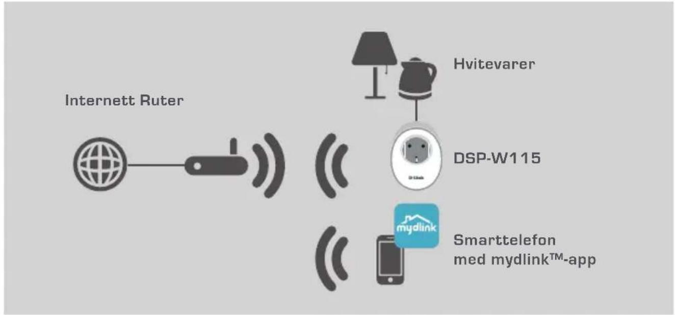 D-LINK DSPW115 - 1