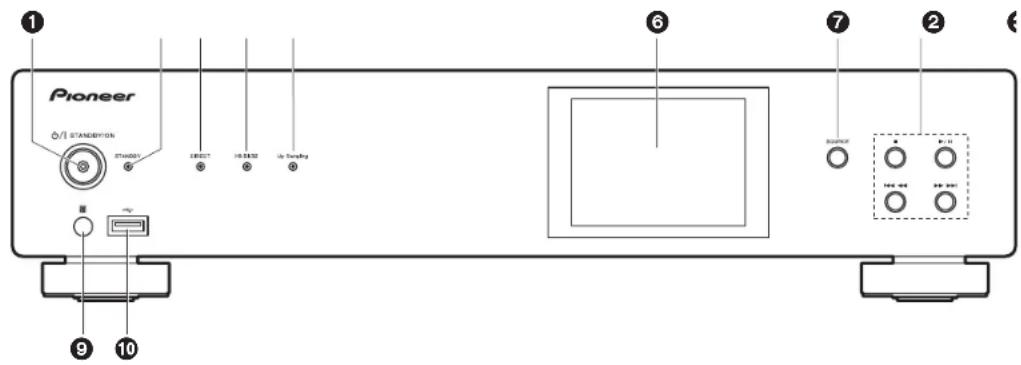 PIONEER N50AE - Front Panel (N-50AE) - 1