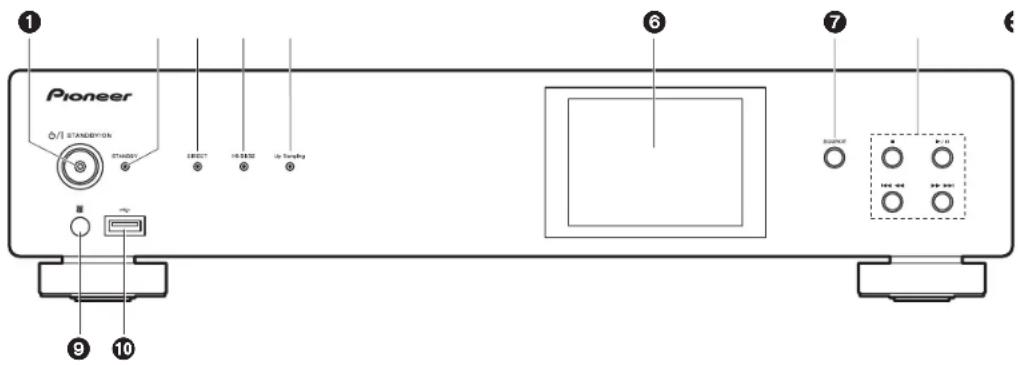 PIONEER N50AE - Pannello frontale (N-50AE) - 1