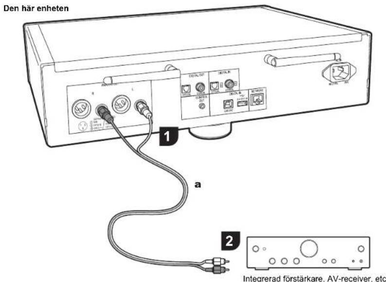 PIONEER N50AE - Anslutningar till en forstarkare - 2