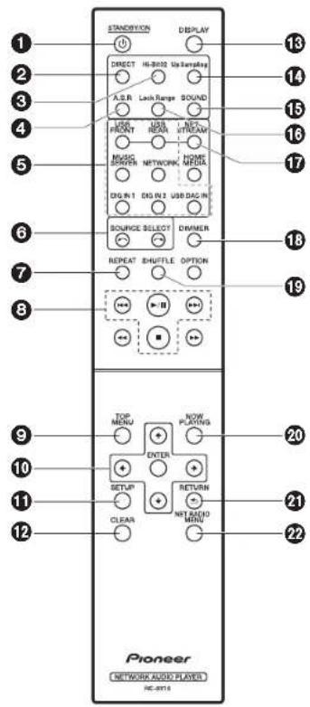 PIONEER N50AE - Afstandsbediening - 1