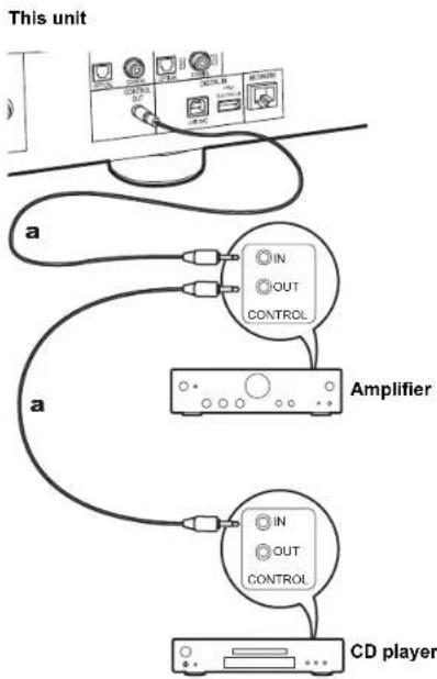 PIONEER N50AE - The control jack - 1