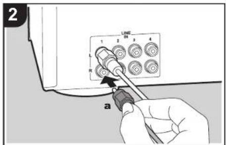 PIONEER N50AE - Raccordements avec un amplificateur - 2